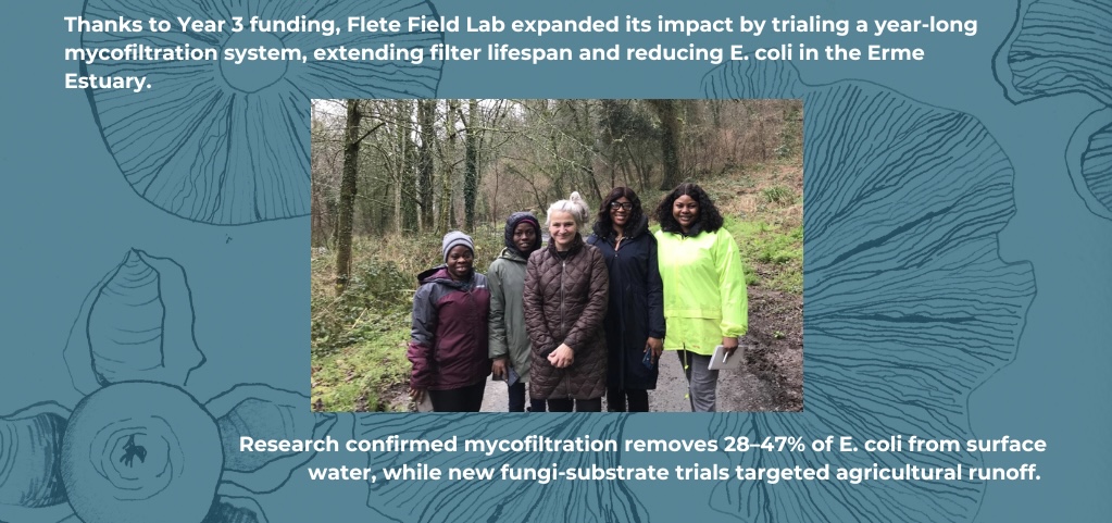 IMPACT STORIES flete field lab (1024 x 600 px) - 3