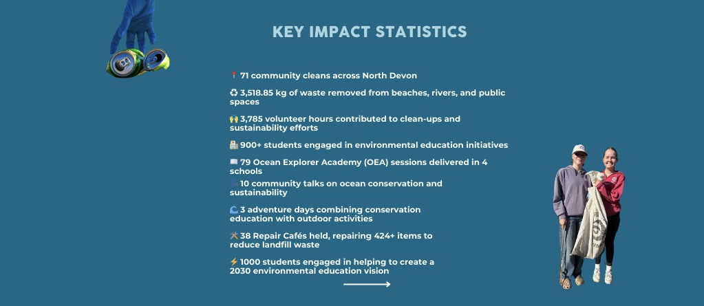 PFND impact update (1024 x 600 px) - 3