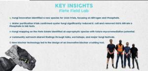 IMPACT STORIES flete field lab (1024 x 600 px) - 8