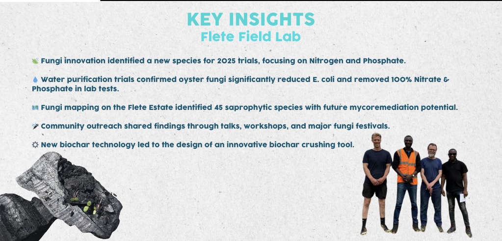 IMPACT STORIES flete field lab (1024 x 600 px) - 8