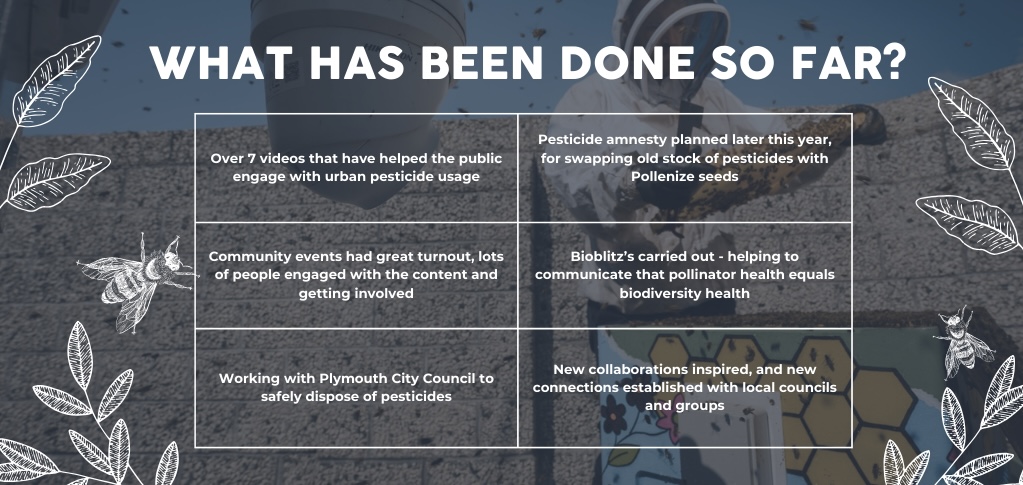 Pollenize impact update (1024 x 600 px) - 2