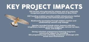 WEBSITE SLIDERS - Washfield Wetland - 4