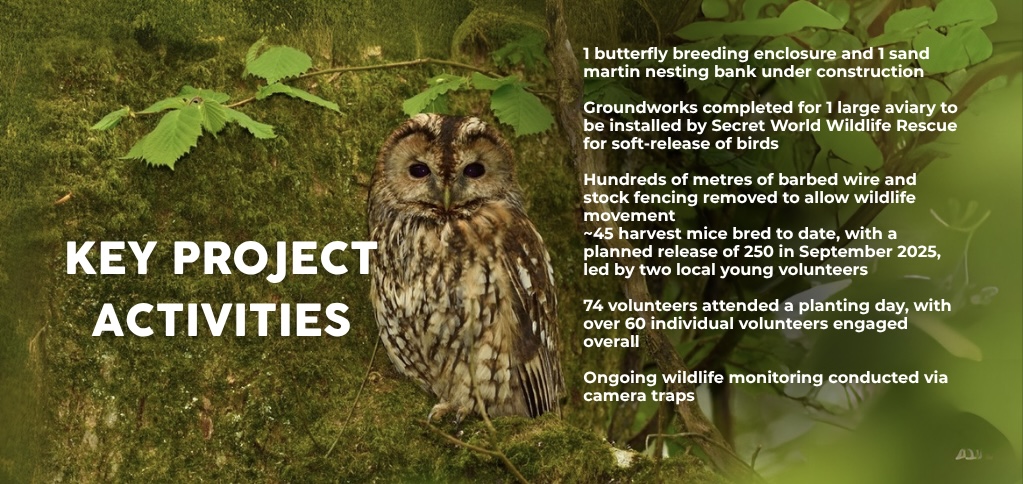 WEBSITE SLIDERS - Washfield Wetland - 5